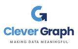 GraphClever